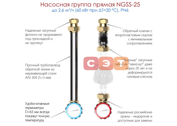 NGSS-25 (нержавеющая, 1″, прямая, краны GIDRUSS с термометрами)